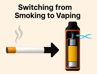 Illustration showing a cigarette transitioning to a vape device, with text "Switching from Smoking to Vaping".